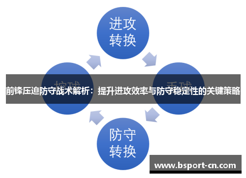 前锋压迫防守战术解析：提升进攻效率与防守稳定性的关键策略