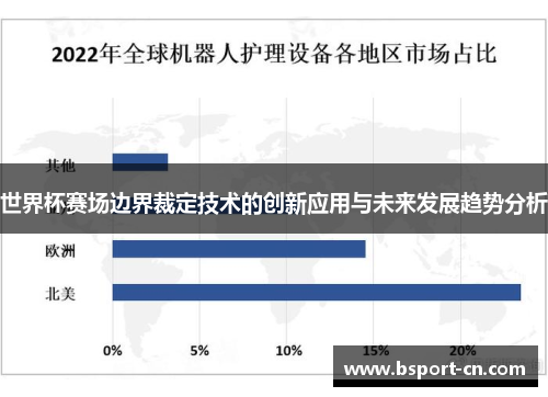 世界杯赛场边界裁定技术的创新应用与未来发展趋势分析