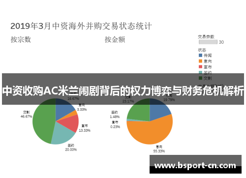 中资收购AC米兰闹剧背后的权力博弈与财务危机解析
