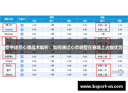 意甲球员心理战术解析：如何通过心态调整在赛场上占据优势