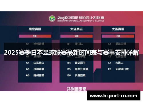 2025赛季日本足球联赛最新时间表与赛事安排详解