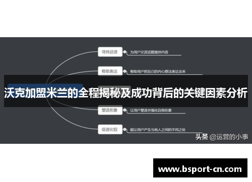 沃克加盟米兰的全程揭秘及成功背后的关键因素分析
