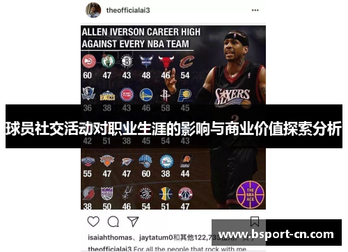 球员社交活动对职业生涯的影响与商业价值探索分析