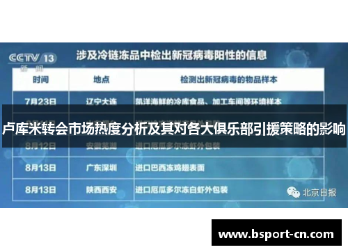 卢库米转会市场热度分析及其对各大俱乐部引援策略的影响