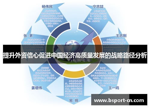 提升外资信心促进中国经济高质量发展的战略路径分析