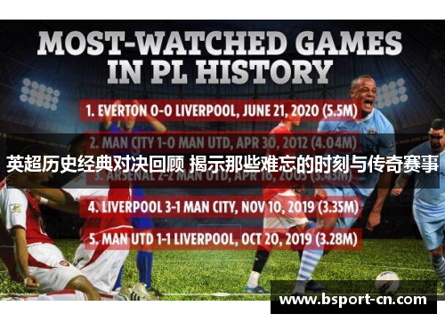 英超历史经典对决回顾 揭示那些难忘的时刻与传奇赛事