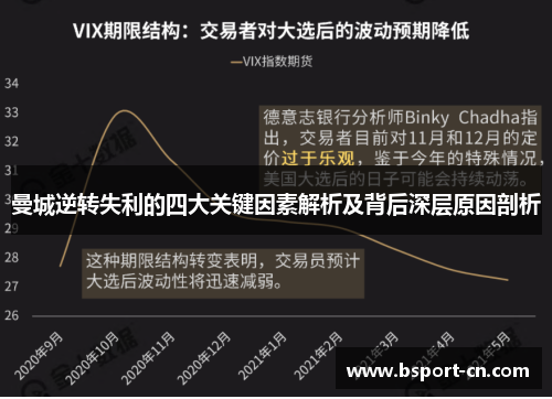 曼城逆转失利的四大关键因素解析及背后深层原因剖析