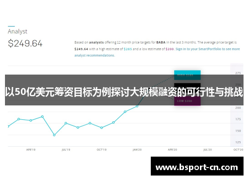 以50亿美元筹资目标为例探讨大规模融资的可行性与挑战