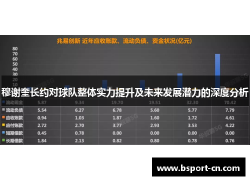 穆谢奎长约对球队整体实力提升及未来发展潜力的深度分析