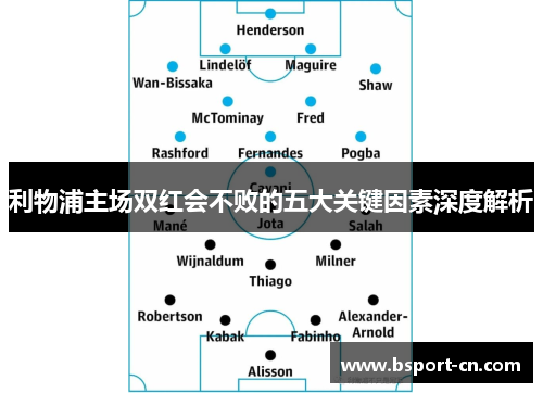 利物浦主场双红会不败的五大关键因素深度解析