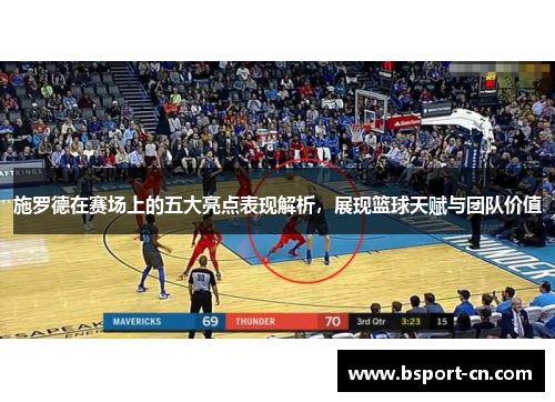 施罗德在赛场上的五大亮点表现解析，展现篮球天赋与团队价值