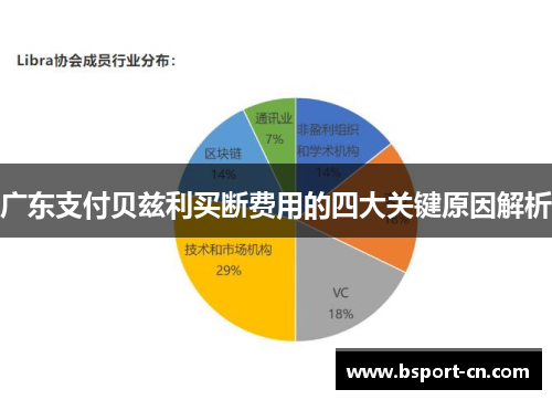 广东支付贝兹利买断费用的四大关键原因解析
