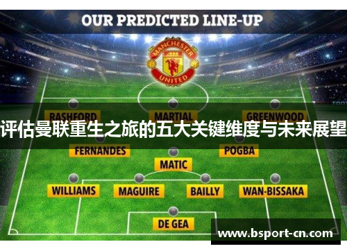 评估曼联重生之旅的五大关键维度与未来展望