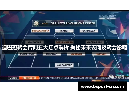 迪巴拉转会传闻五大焦点解析 揭秘未来去向及转会影响