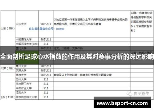全面剖析足球心水指数的作用及其对赛事分析的深远影响