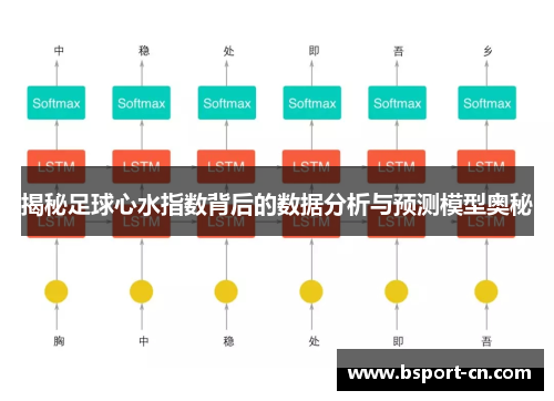 揭秘足球心水指数背后的数据分析与预测模型奥秘