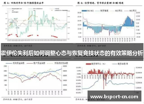 霍伊伦失利后如何调整心态与恢复竞技状态的有效策略分析