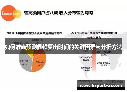 如何准确预测佩顿复出时间的关键因素与分析方法