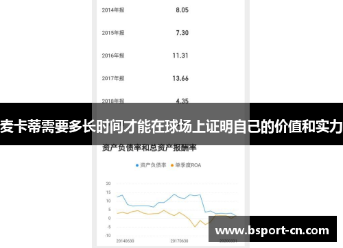 麦卡蒂需要多长时间才能在球场上证明自己的价值和实力