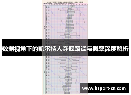 数据视角下的凯尔特人夺冠路径与概率深度解析