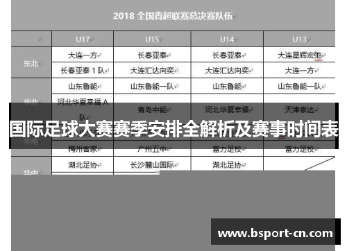 国际足球大赛赛季安排全解析及赛事时间表