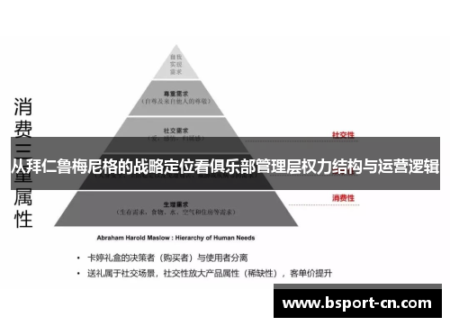 从拜仁鲁梅尼格的战略定位看俱乐部管理层权力结构与运营逻辑