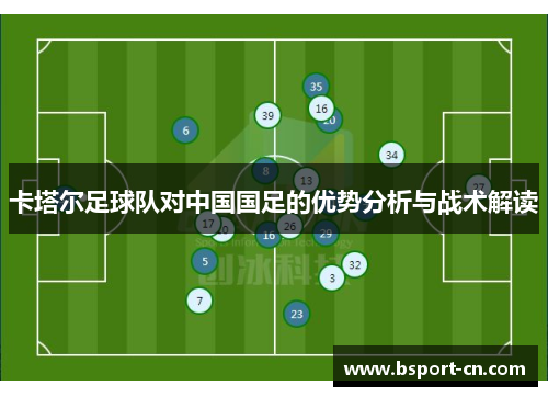 卡塔尔足球队对中国国足的优势分析与战术解读